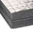Specialty Composite