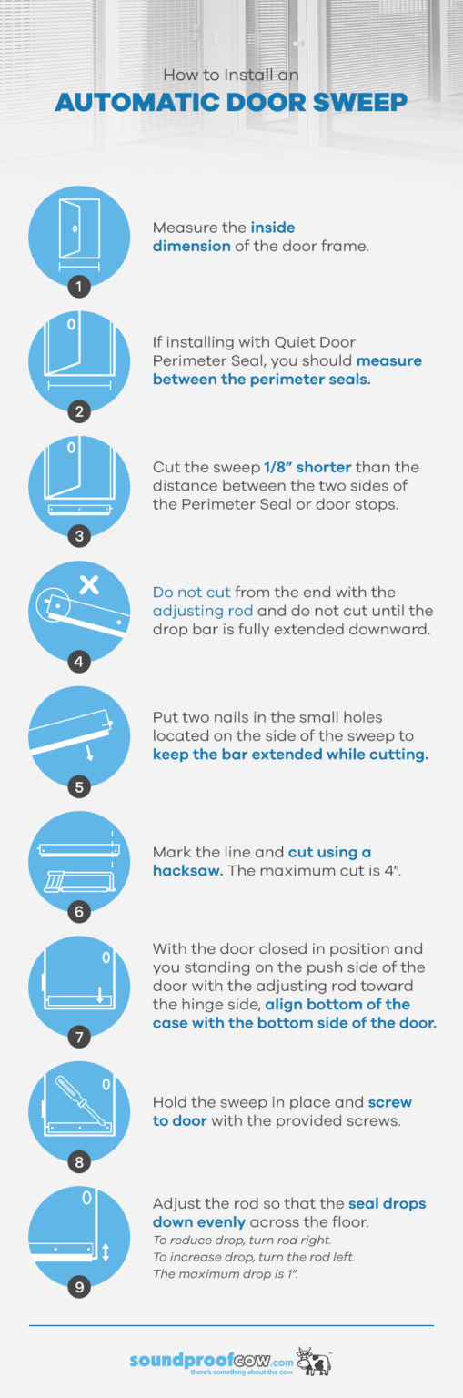 Quiet Door™ Automatic Door Sweep Soundproof Cow