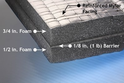 quiet barrier soundproofing material foam
