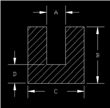 basic edge padding dimensions