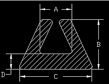 safety foam dimensions