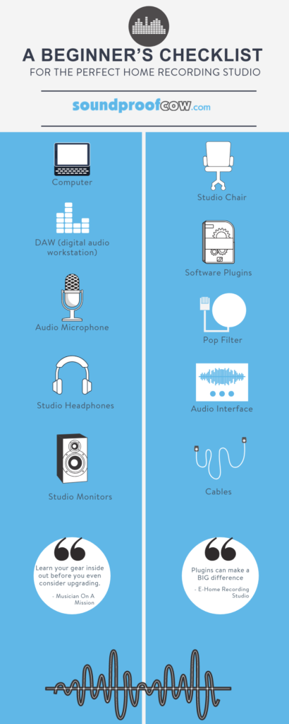 Home Recording Studio Checklist