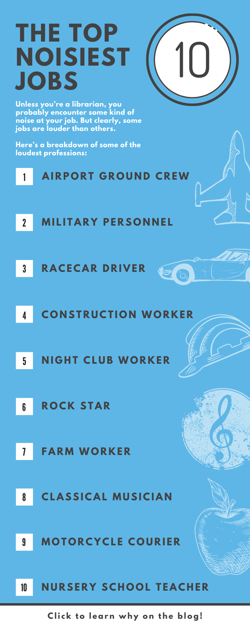 Top 10 noisiest jobs