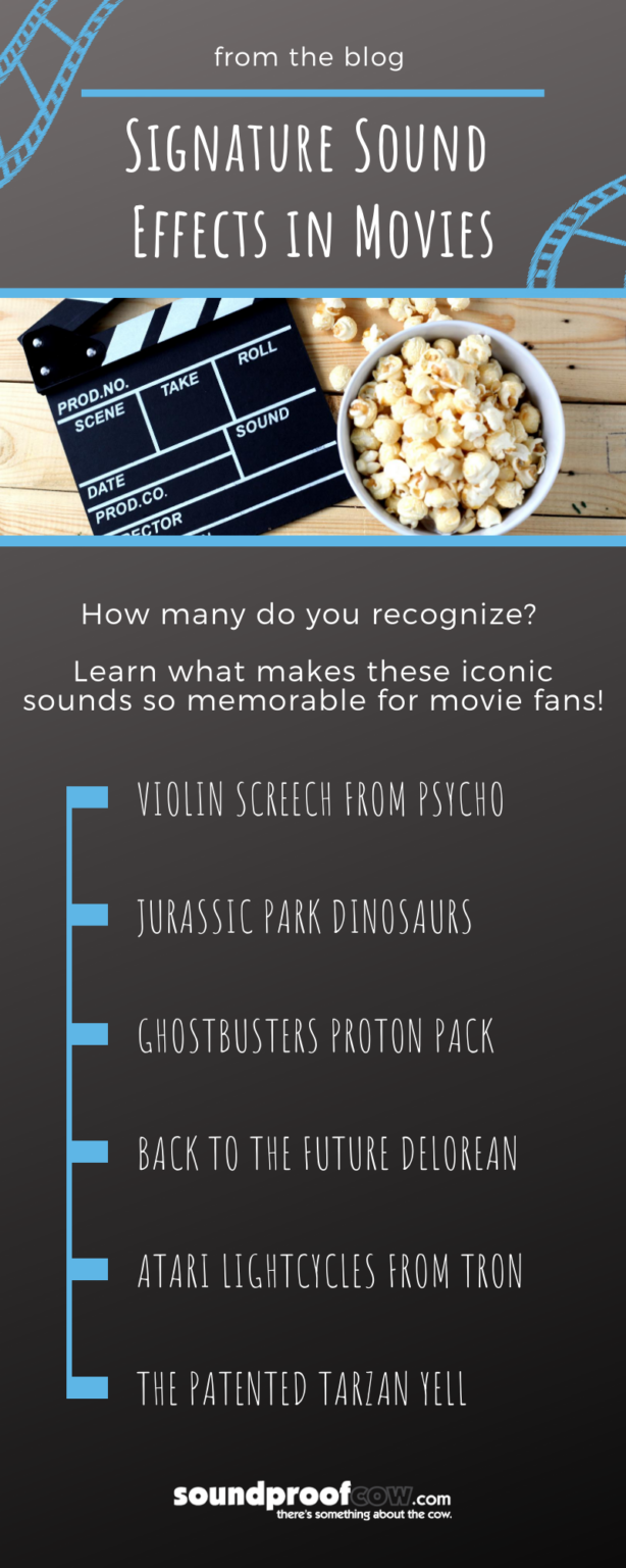 Why Sound in Movies Is So Powerful Soundproof Cow