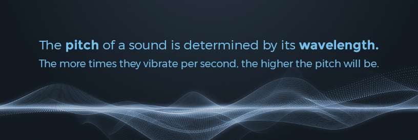 sound wavelength and pitch