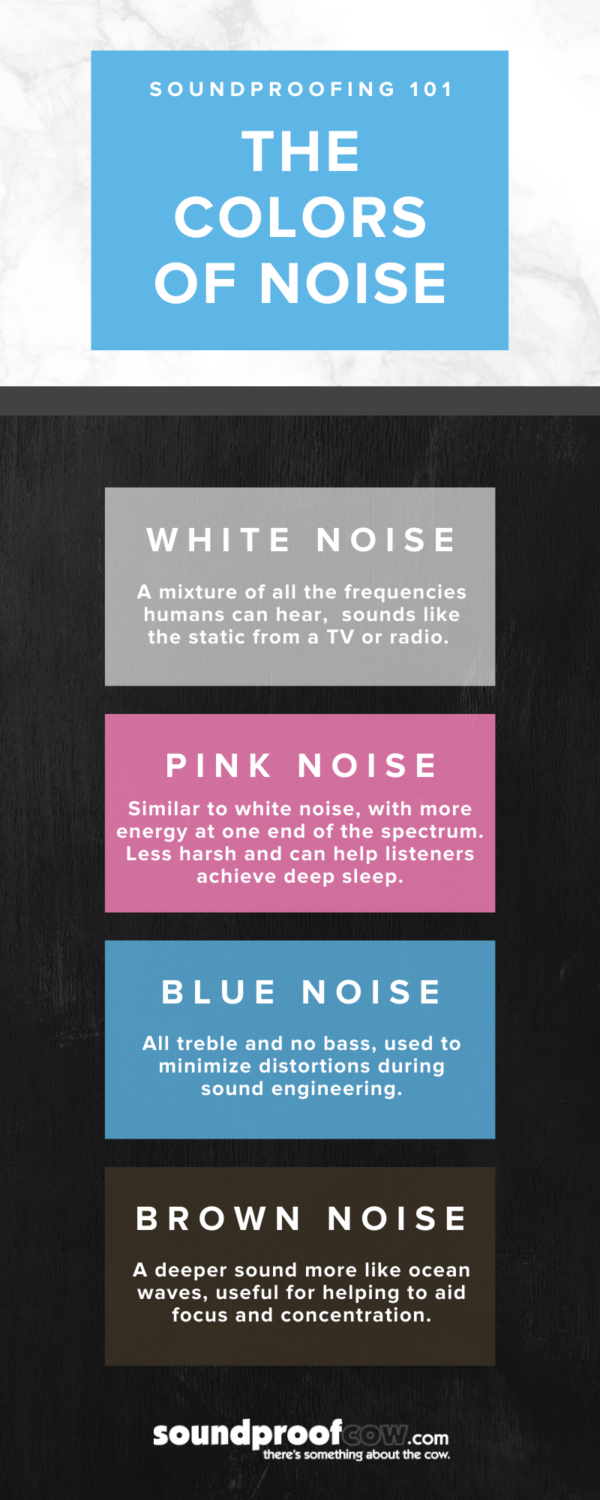 What Are The Different Colors of Noise? Soundproof Cow