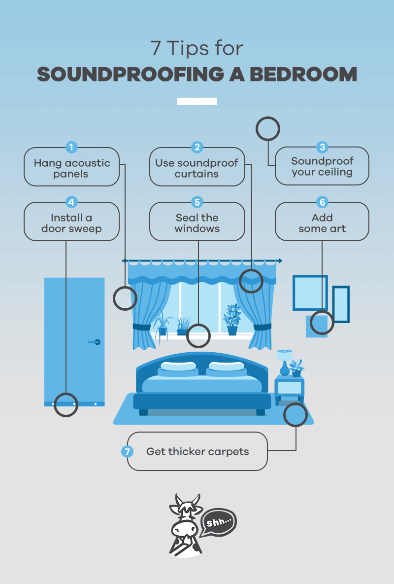 7 Tips for Soundproofing Your Bedroom