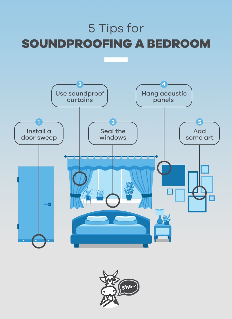  Soundproof Wedges Tips and Tricks thumbnail