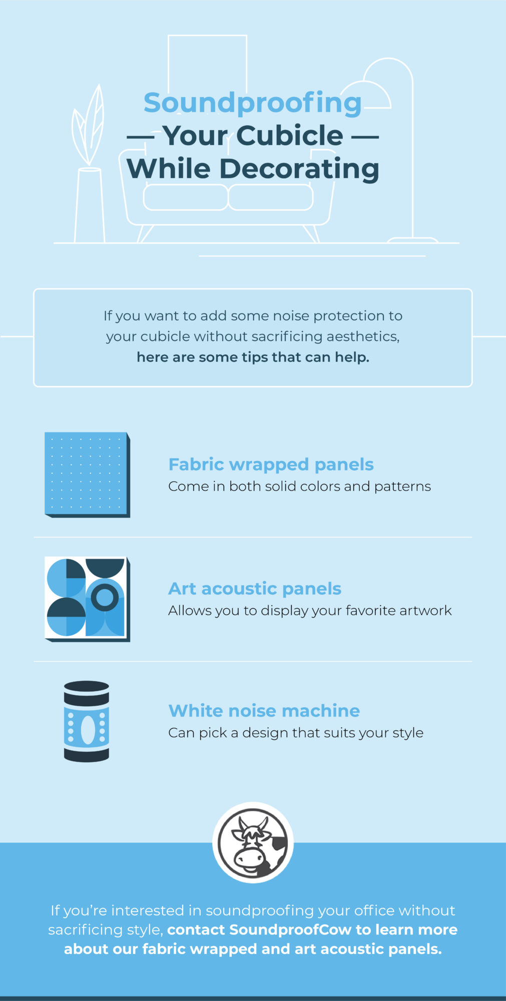 Soundproofing Your Cubicle While Decorating With Acoustic Panels