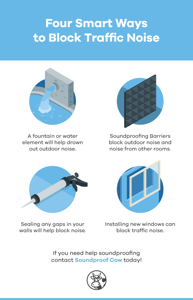 Ways to Block Traffic Noise