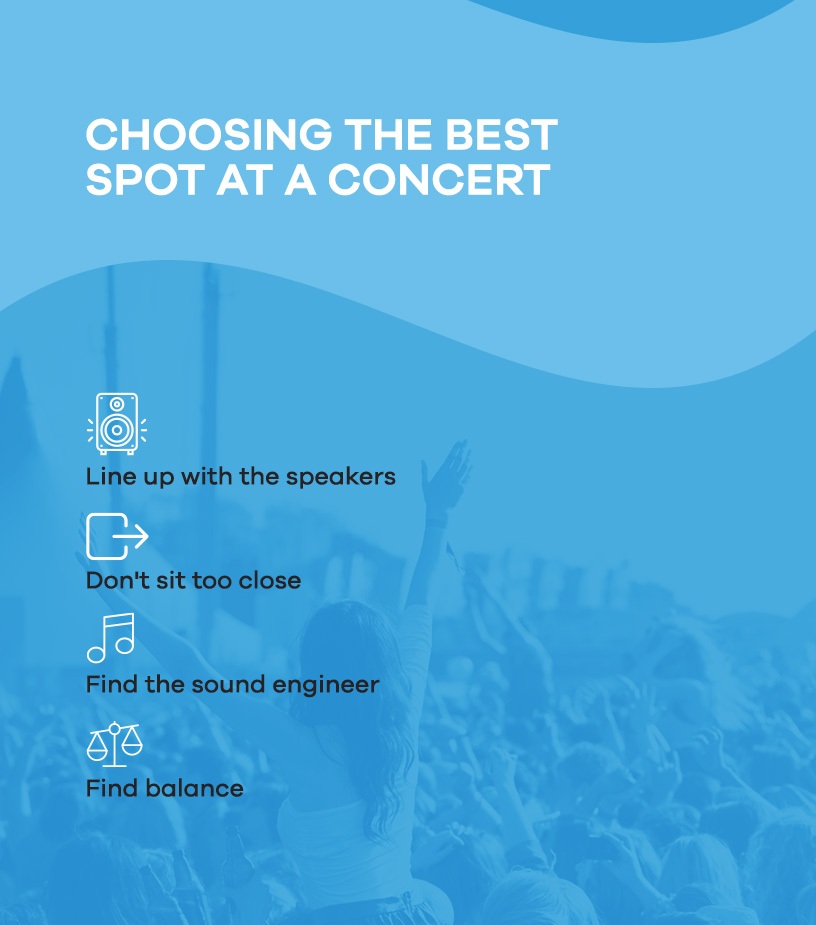 Choosing the best spot at a concert