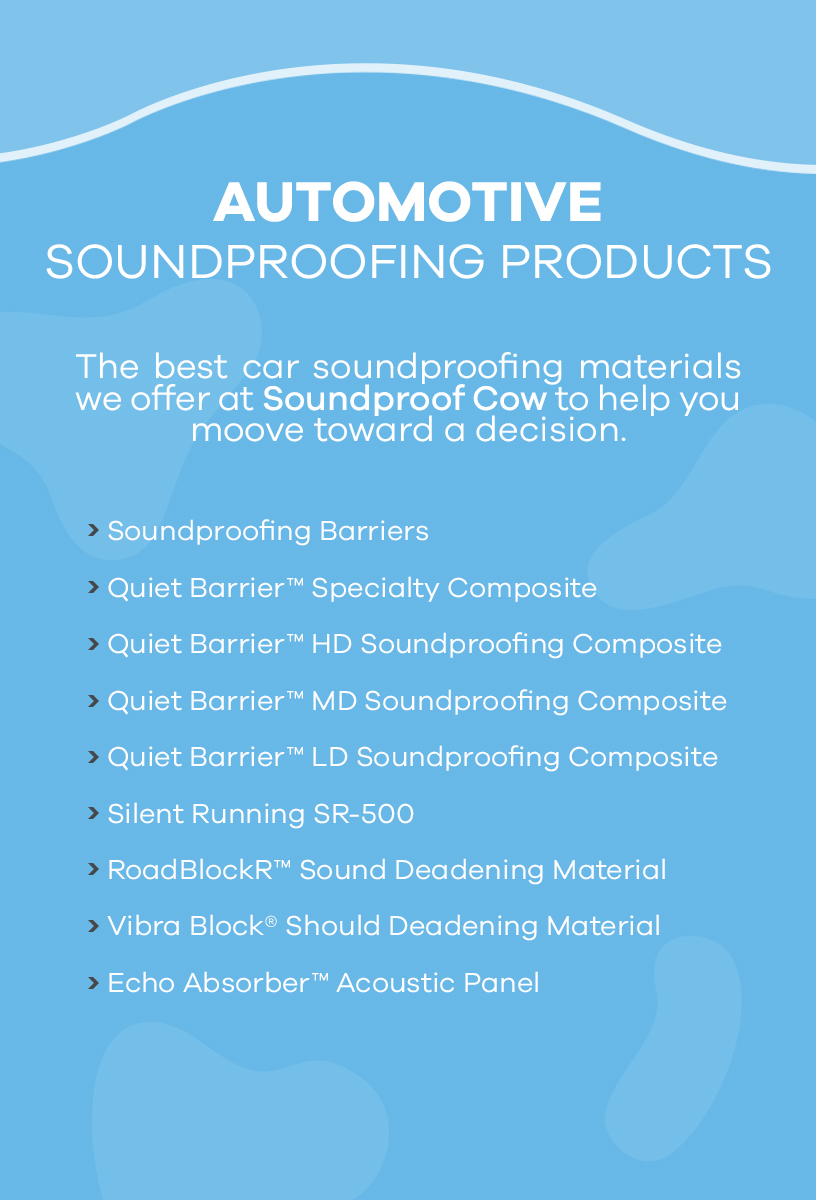 Automotive soundproofing products