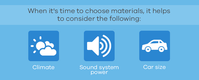what to consider when choosing car soundproofing materials