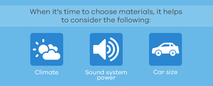 How to Soundproof Your Car