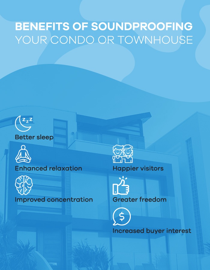 benefits of soundproofing your condo or townhouse