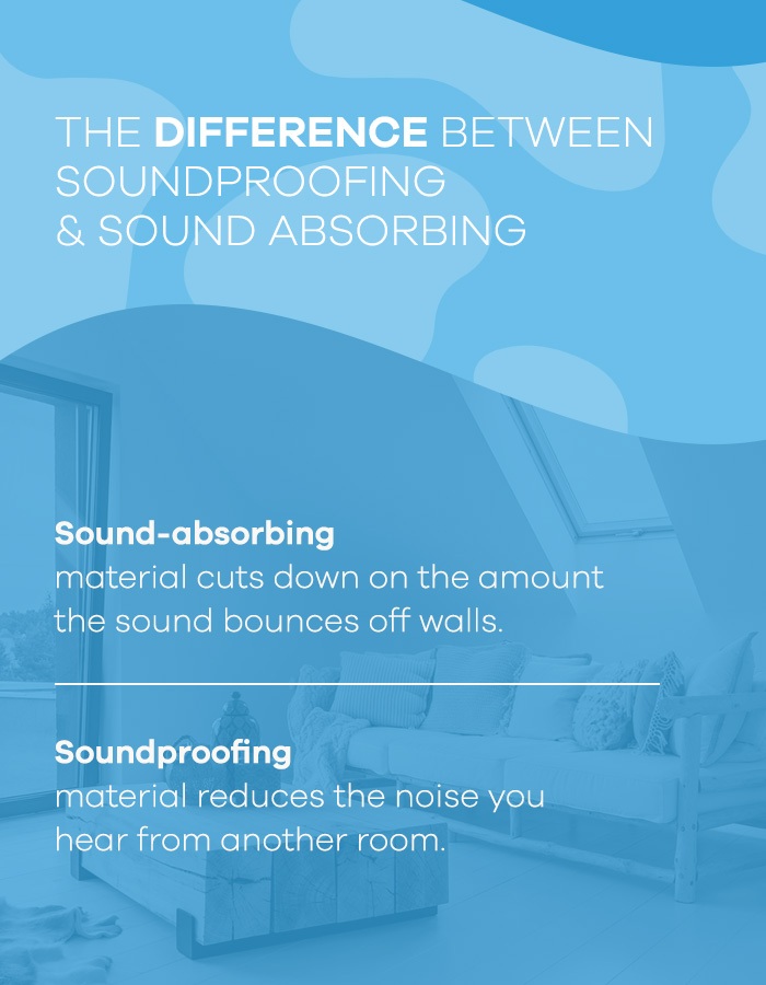 Difference Between Soundproofing & Sound Absorbing