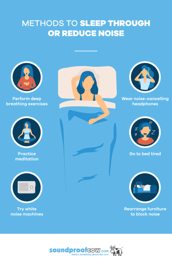 6 Tips To Block Out Noise While Sleeping Soundproof Cow
