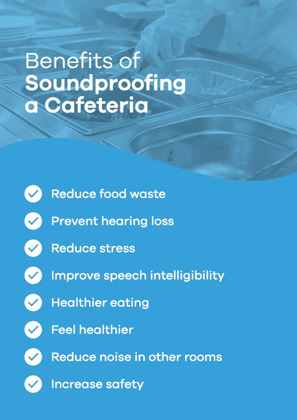 Benefits of Soundproofing a Cafeteria