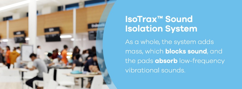 IsoTrax™ Sound Isolation System