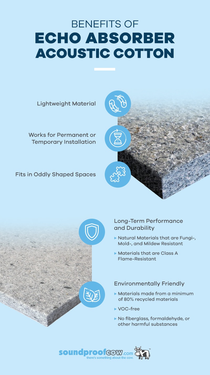 benefits of Echo Absorber acoustic cotton