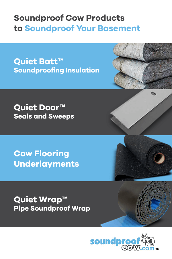 Soundproof Cow products to soundproof your basement