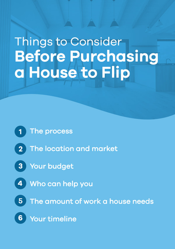 Things to Consider Before Purchasing a House to Flip