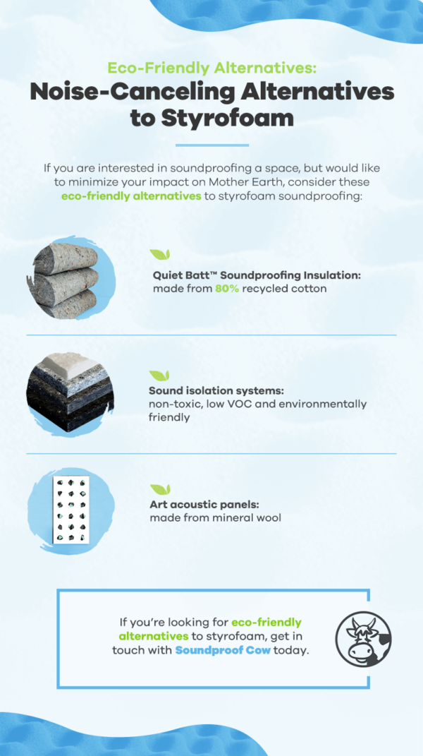 Is Styrofoam Good for Soundproofing? Soundproof Cow