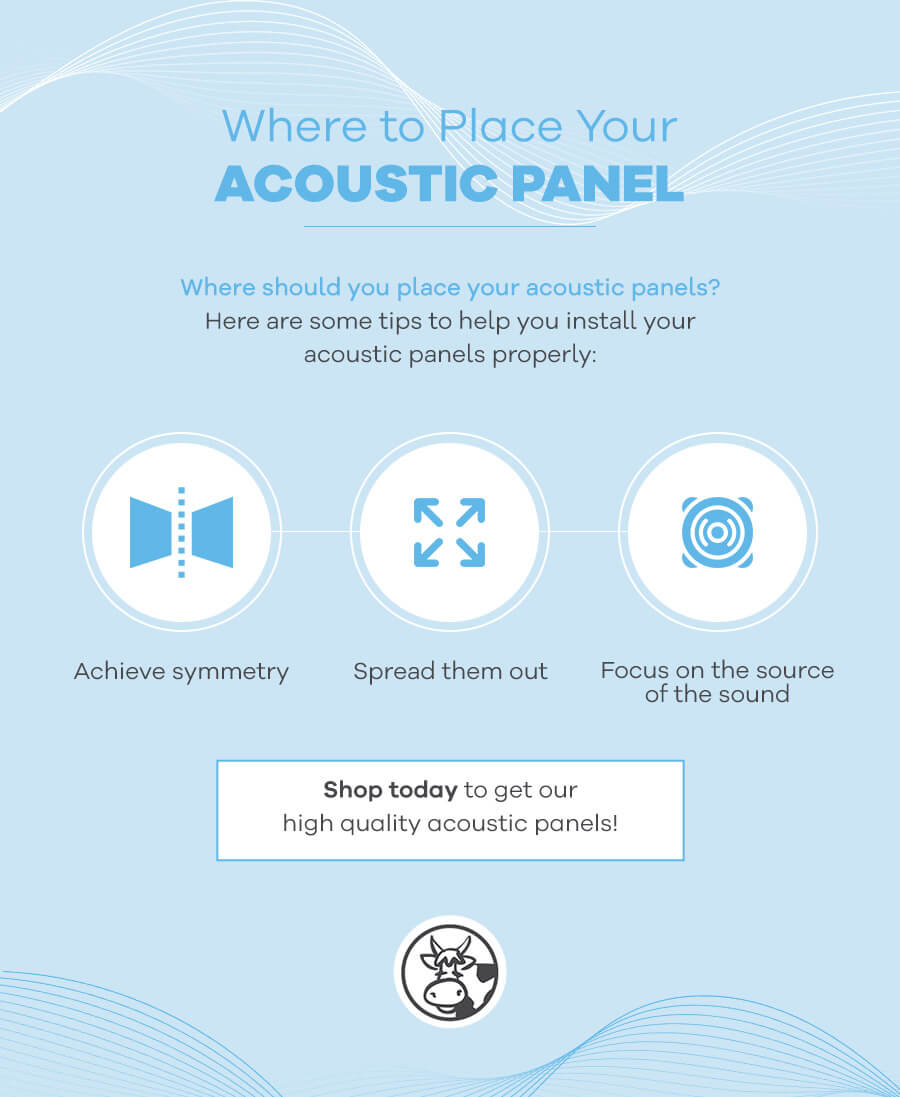 where to place your acoustic panel
