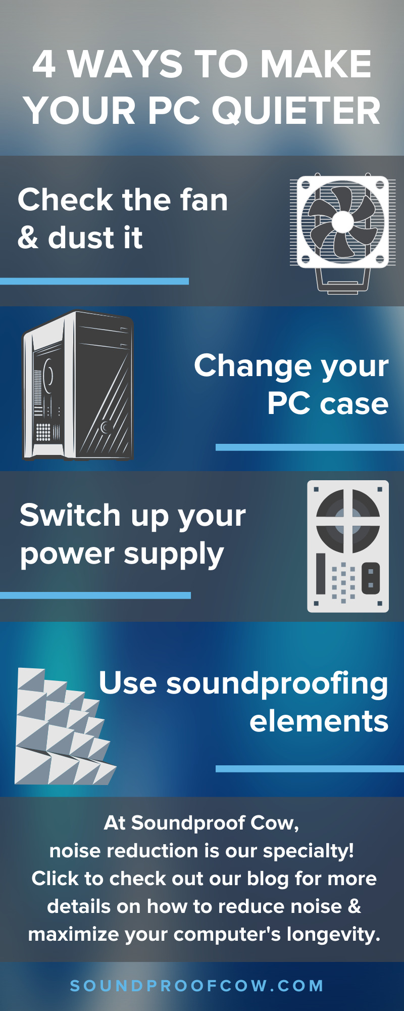 4 ways to make your pc quieter