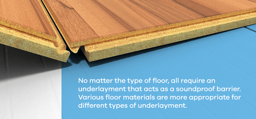 Soundproof Underlayment for Floors