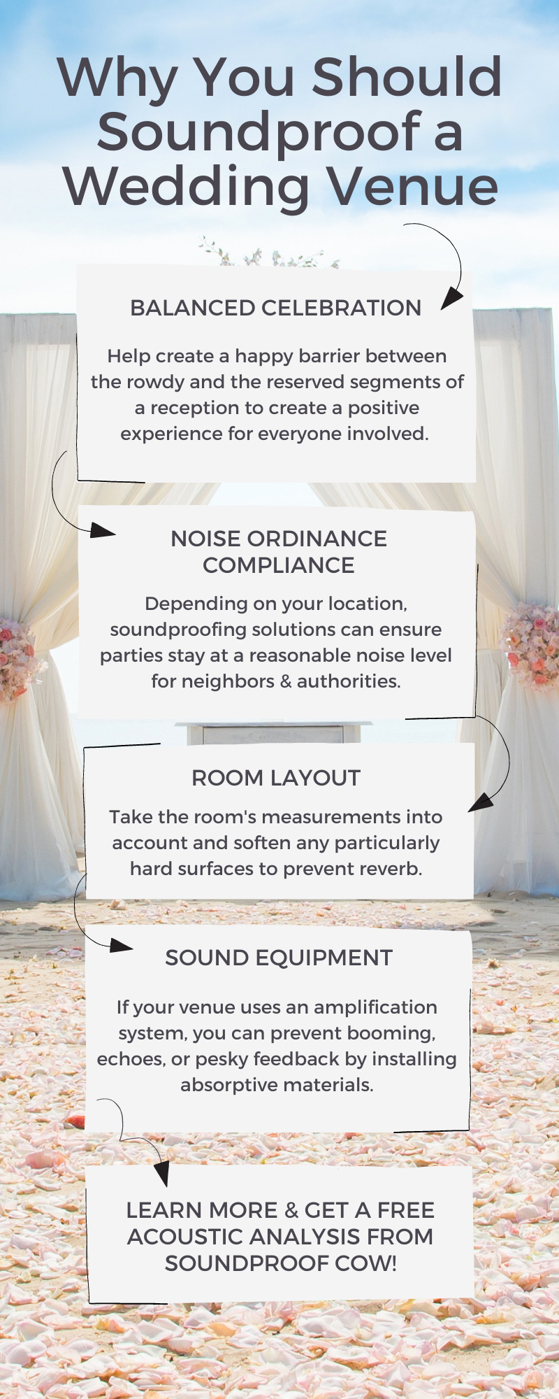 Why you should soundproof a wedding venue