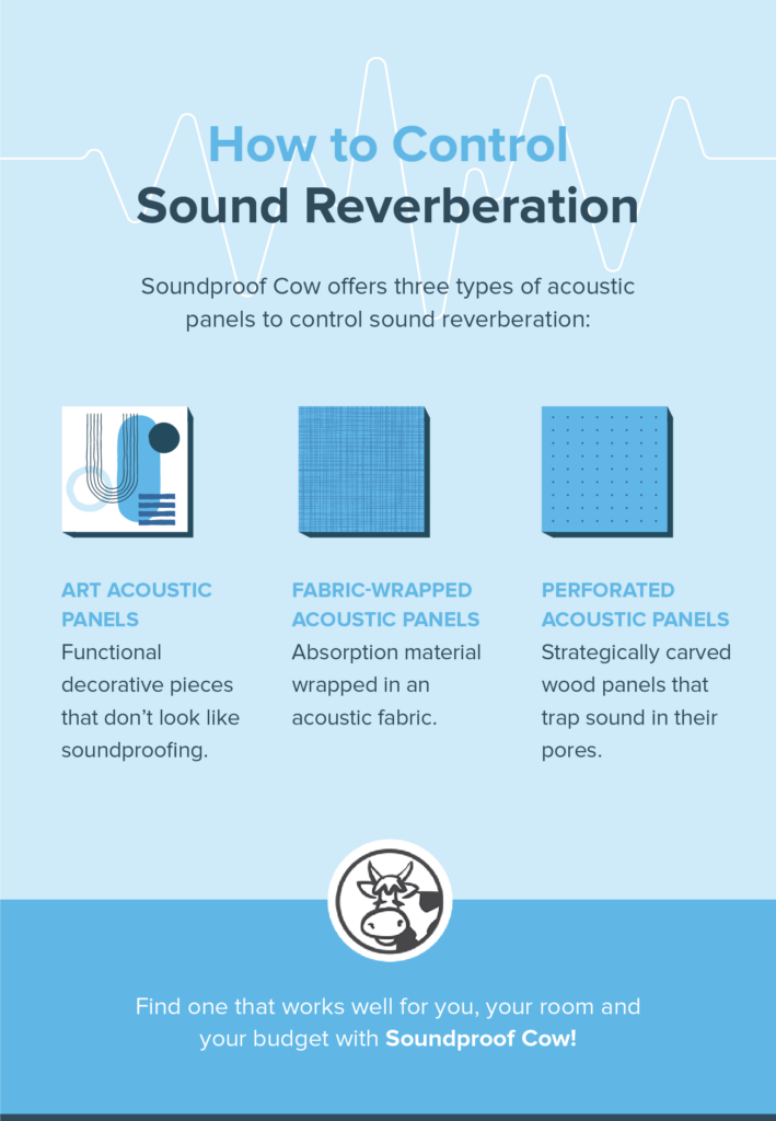 Reduce Reverberation - Soundproofing Canvas Art