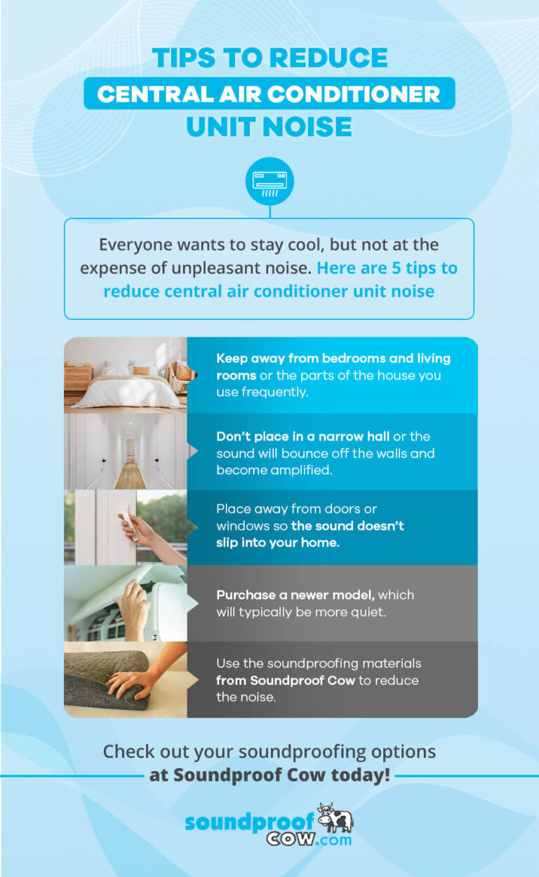 How to Block Air Conditioner Noise Soundproof Cow