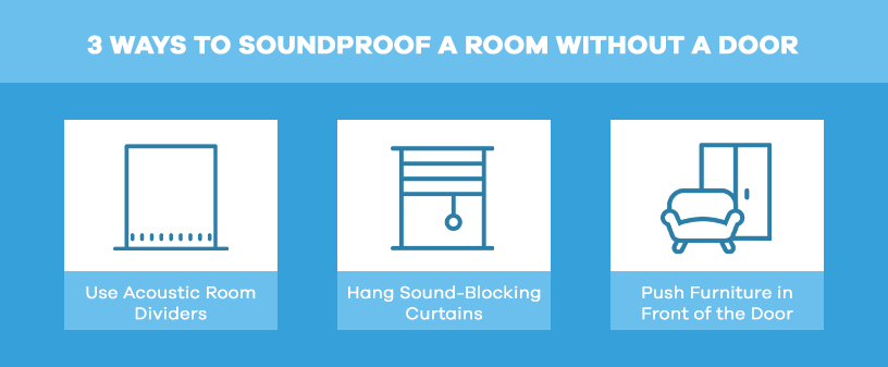 How to Soundproof a Room With No Door