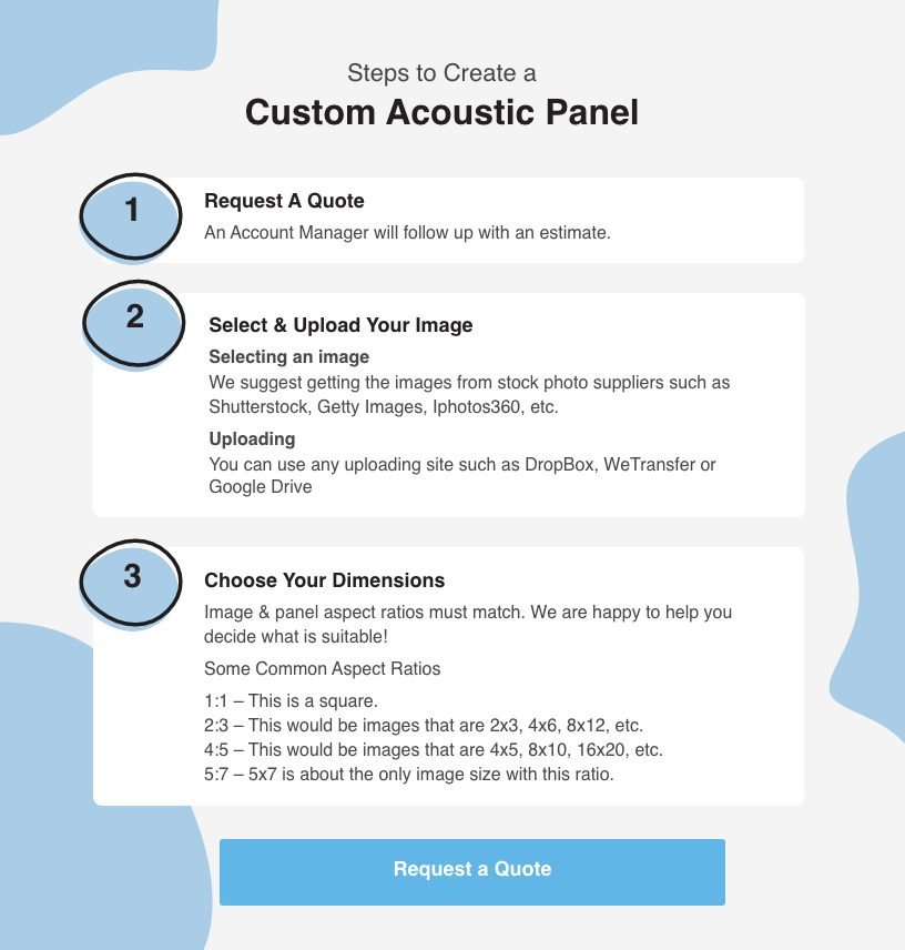 art acoustic panel ordering process