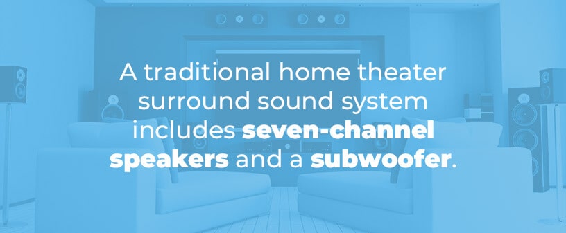 home theater surround sound system