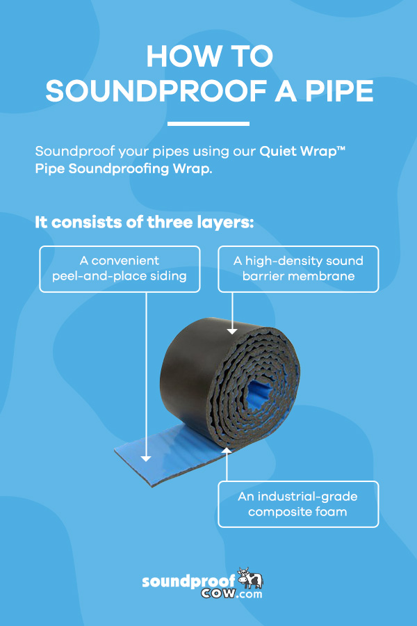 how to soundproof a pipe