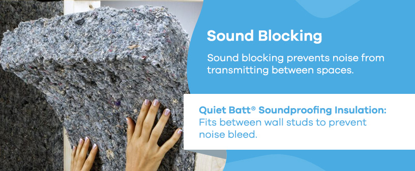 Sound Blocking