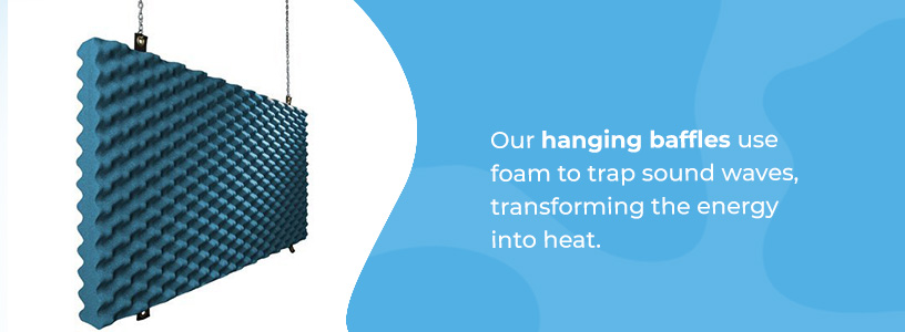 Our hanging baffles use foam to trap sound waves, transforming the energy into heat.