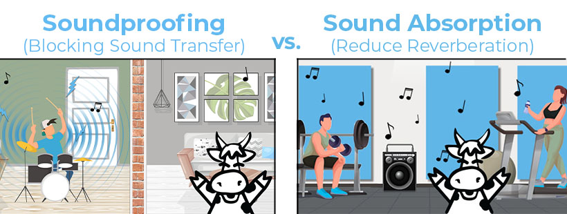 Soundproofing vs Absorption graphic