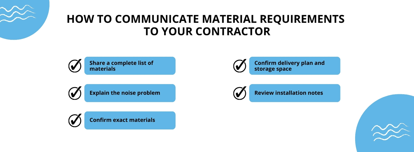 How to Communicate Material Requirements to the Contractor