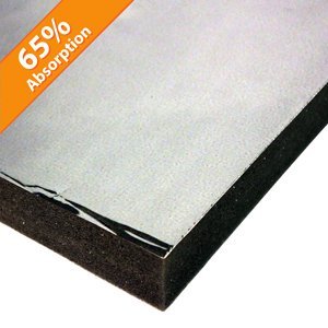 Acoustic Foam Panel Mylar