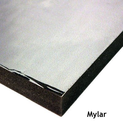 Acoustic Foam Panel Mylar Faced