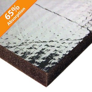 Acoustic Foam Panel Reinforced Aluminum