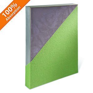 Acoustic Panel with Aluminum Frame