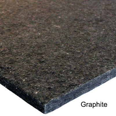 Echo Absorber Acoustic Panel 1 inch Graphite