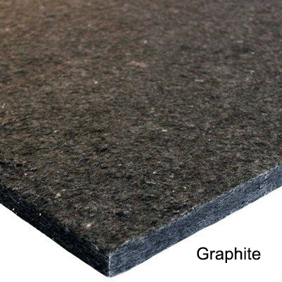 Echo Absorber Acoustic Panel 2 inch Graphite