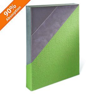 Acoustic Panel Impact Resistant with Aluminum Frame