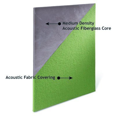 Acoustic Panel Low Profile Detail