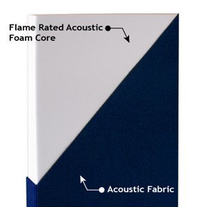 Acoustic Fabric Wrapped Foam Panel Detail